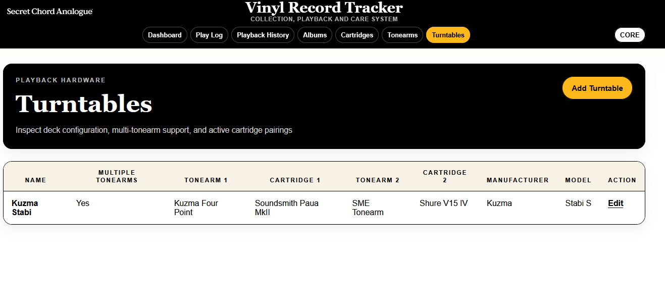 SCA Vinyl Record Tracker — Vinyl Care & Stylus Wear Monitor