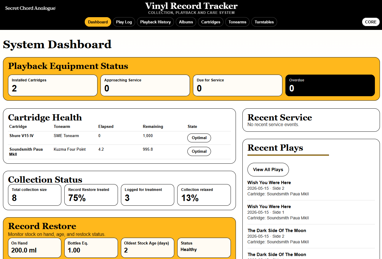 SCA Vinyl Record Tracker — Vinyl Care & Stylus Wear Monitor