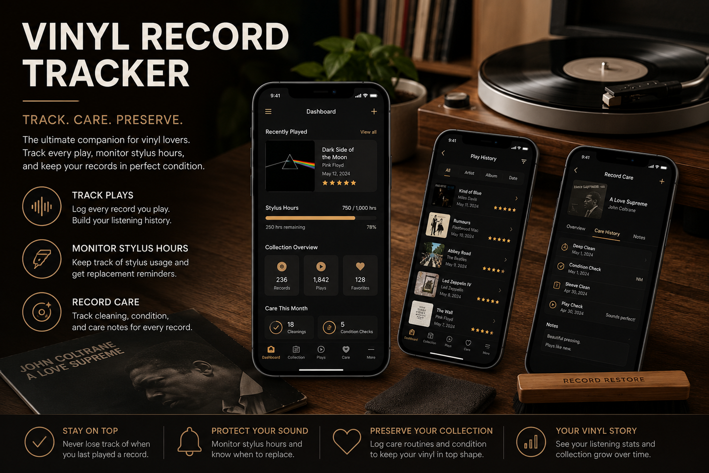 SCA Vinyl Record Tracker — Vinyl Care & Stylus Wear Monitor